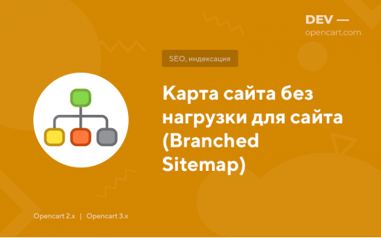 Быстрая карта сайта (sitemap) c поддержкой мультиязычных магазинов