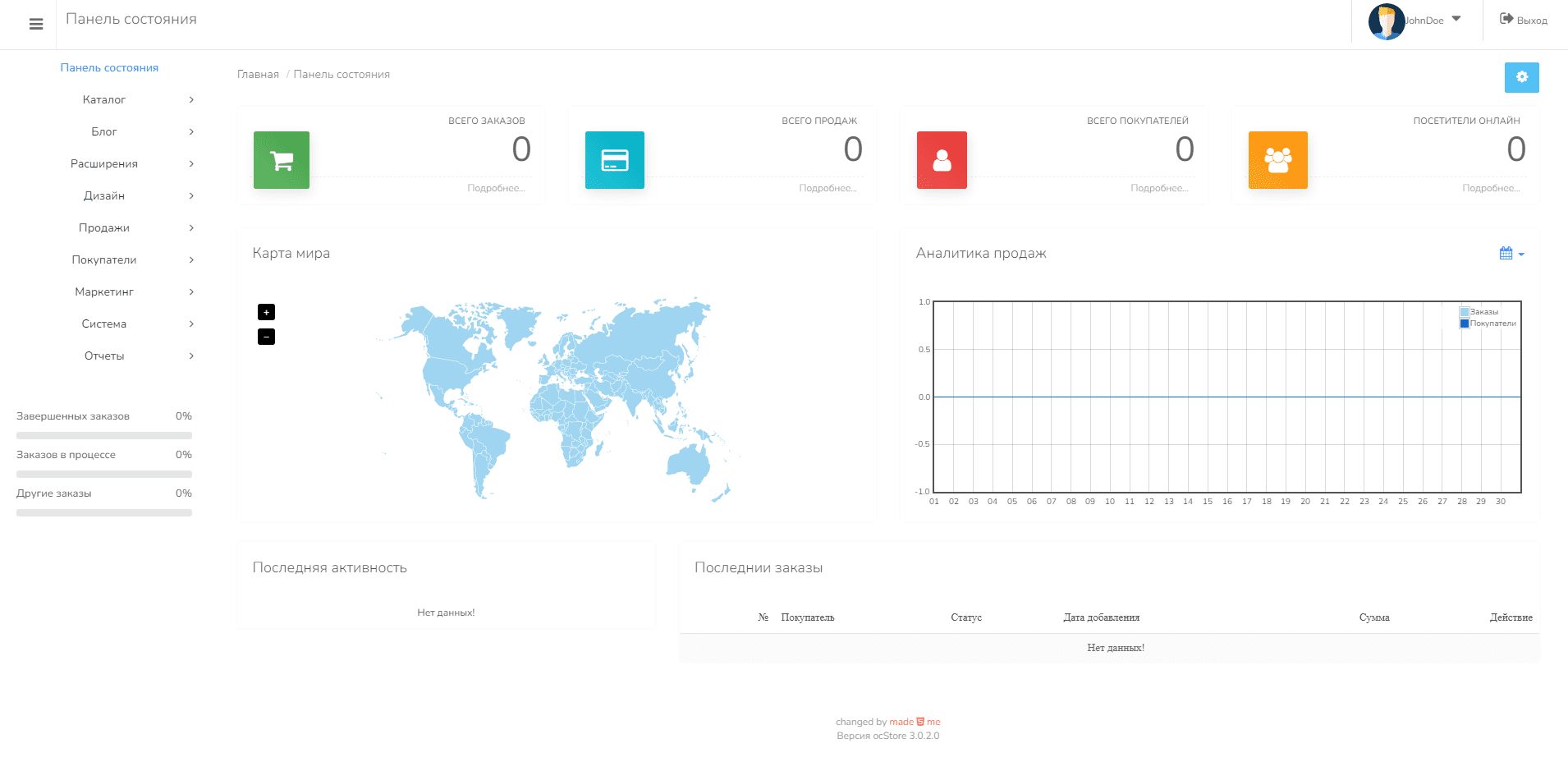 Light template for dashboard