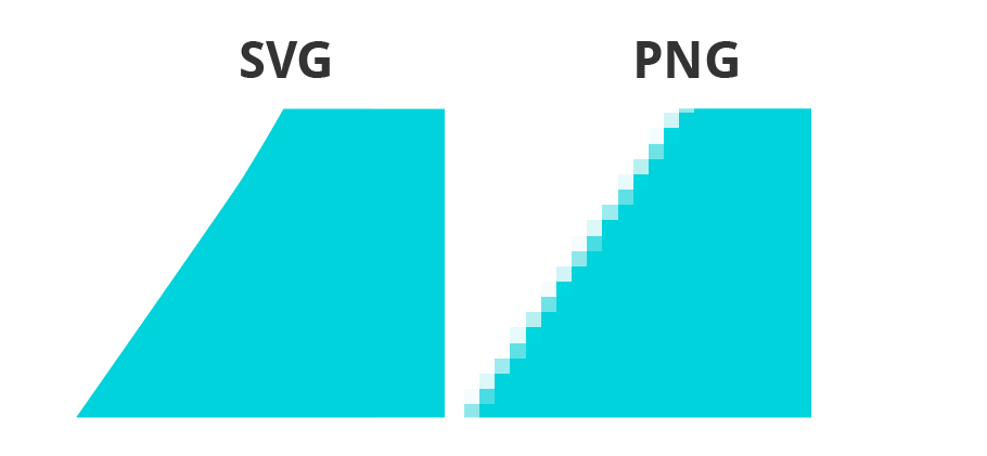 Загрузка изображений в SVG